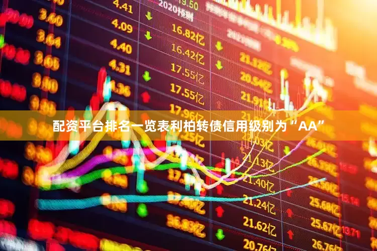 配资平台排名一览表利柏转债信用级别为“AA”